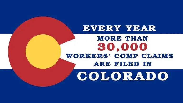 Colorado flag graphic: every year more than 30,000 workers' comp claims are filed in Colorado.